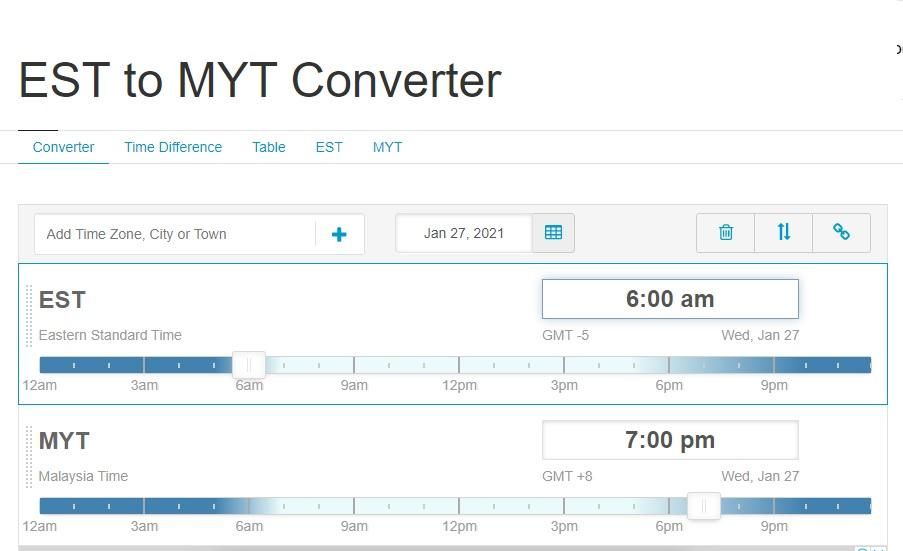 Time zone converter from EST to Malaysia time