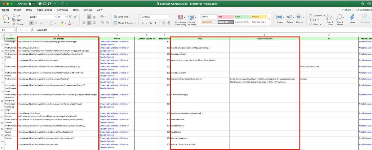 SEMRush Audit | Meta Title And Description | One Search Pro Digital Marketing