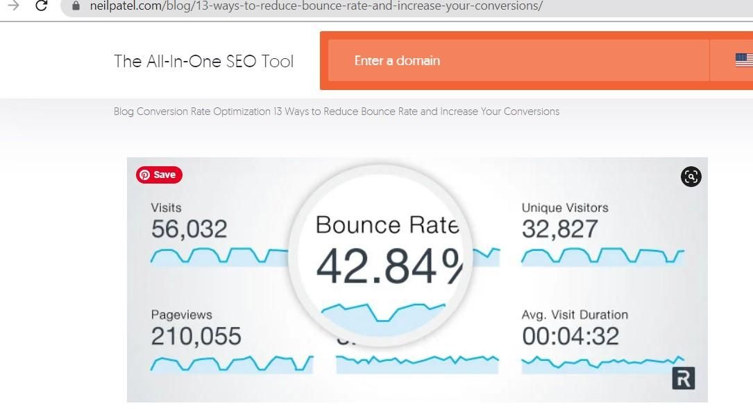 High Bounce Rate Websites | Meta Title And Description | One Search Pro Digital Marketing