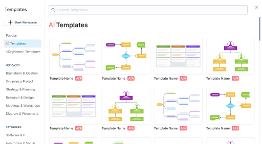 State of the art diagramming | Creately Review | One Search Pro Marketing