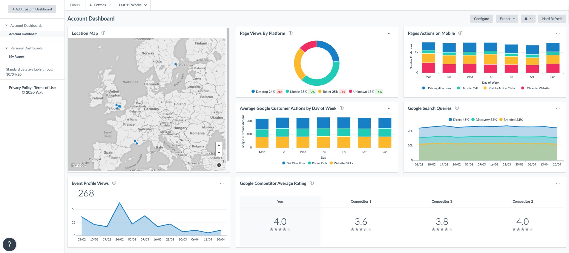 Yext | Local SEO Tools | One Search Pro