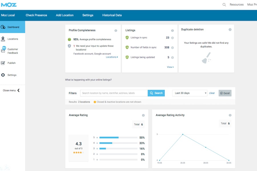 MozLocal | Local SEO Tools | One Search Pro